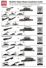HQ AUTOMOTIVE Wycieraczka Samochodowa Multifix10