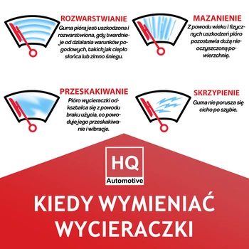 Pióro wycieraczki tylnej HQ Automotive do MERCEDES EQA-Class SUV (2020 i nowsze) 325mm HQ4A13